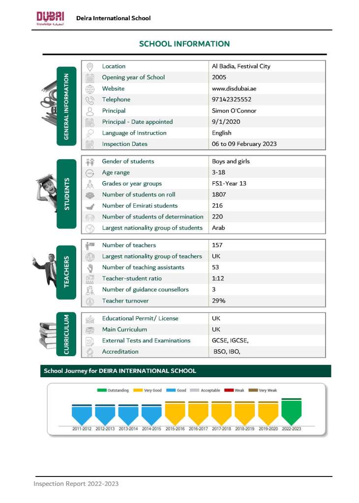 Deira International School KHDA Summary Report 23_Page_2